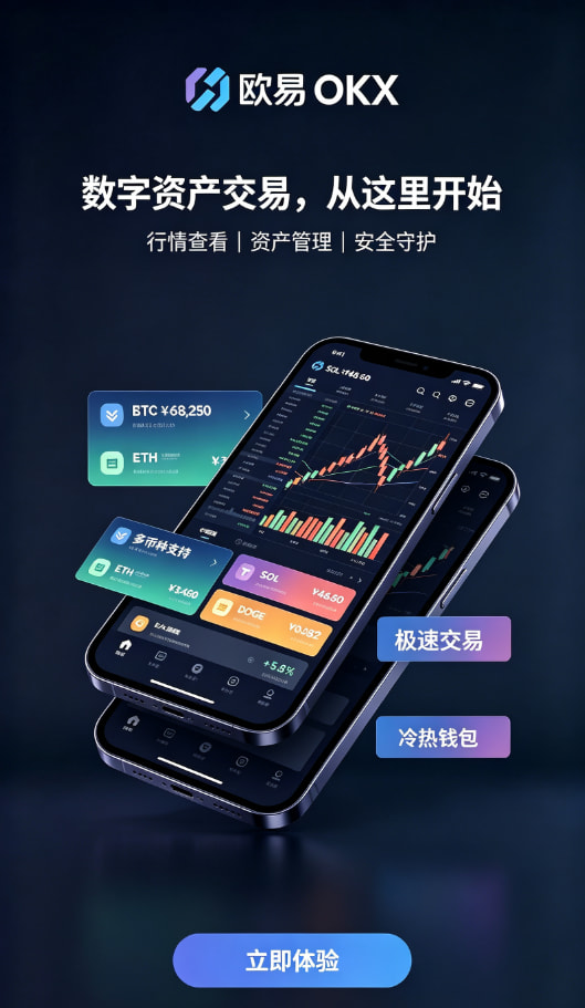欧交易所APP官方下载行情分析界面配图